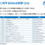 クルド人ハッカー集団が日本へのDDoS攻撃を主張、東映アニメーションやサッカークラブなど標的か　NTT系がレポート