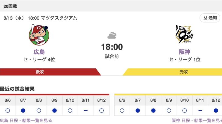【虎実況】[8月13日] 阪神 vs 広島（マツダ）18:00～