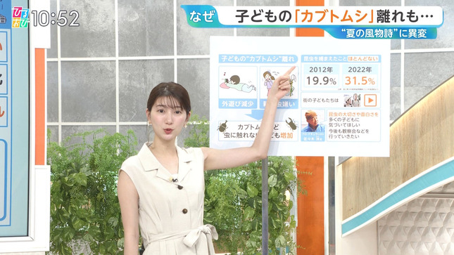 吉村恵里子アナ　ノースリーブで脇全開！！