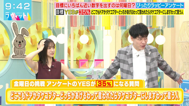 田村真子アナ　大胆なノースリーブで脇全開！！