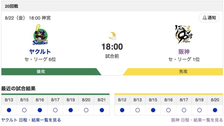 【虎実況】[8月21日] 阪神 vs ヤクルト（神宮）16回戦　18:00～