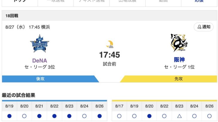 【虎実況】[8月27日] 阪神 vs DeNA（横浜）18回戦　17:45～