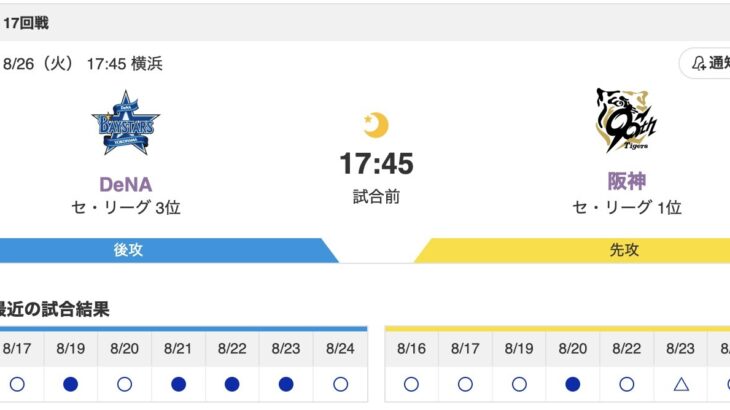 【虎実況】[8月24日] 阪神 vs DeNA（横浜）17回戦　17:45～