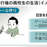 「スマホは1日2時間まで！ゲーム、パソコンも対象だ！ﾄﾞﾝｯ！」なんと条例提出へｗｗｗｗｗ