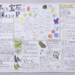 「日本でも宝石って採れるの！？」奈良県でのガーネット採掘体験をまとめた自学ノートで自由研究コンクール 審査員特別賞！