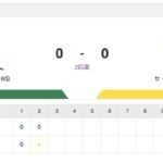 【虎実況】[8月3日] 阪神 vs ヤクルト（神宮）18:00～