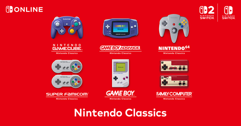 『Nintendo Classics』は今後どこまでやると思う?