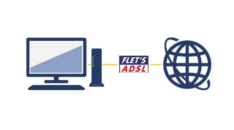 パソコンやっててこれは凄いと思った発明「ADSLの速さ」「SSDのスピード」あと１つは？