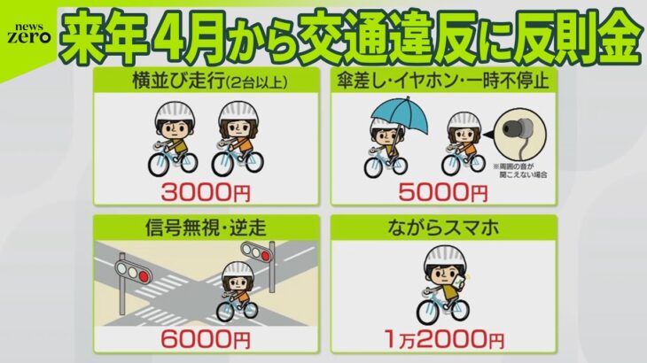 【必見】自転車取り締まり強化！ガンガン切符切られるって本当？
