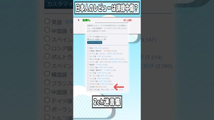 【仰天】ゲーム開発者「アジア人のレビューは誹謗中傷に近い たいしたことないことでもボロクソに叩いてくる」