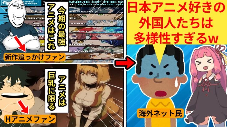 【衝撃】外国人さん「お前らはどれに当てはまる!?」→アニメファンのタイプ別ミームが欧米で話題にww