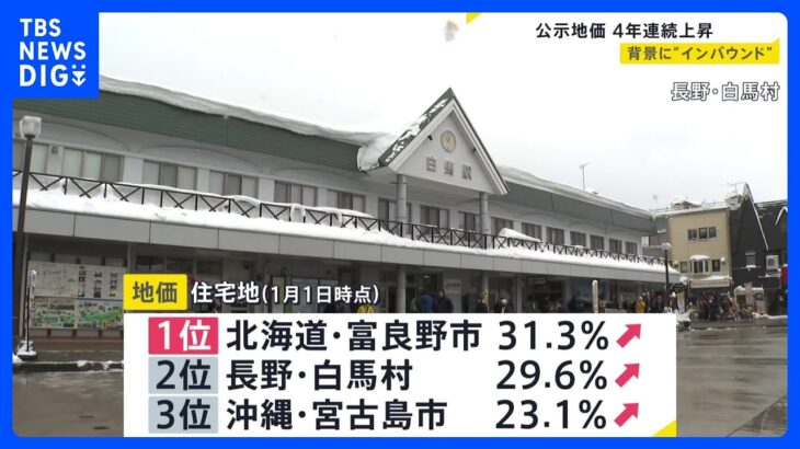 【経済】富良野の地価急騰！外国人マネーが背景にある理由とは？