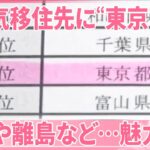 【疑問】多摩が東京都である理由とは？玉川上水管理と地域移管の真相に迫る
