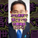 【衝撃】㊗️50万再生!次の選挙で落とすべき世襲議員リスト②
