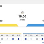 【虎実況】[9月11日] 阪神 vs DeNA（甲子園）22回戦　18:00～