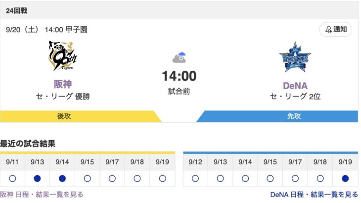 【虎実況】[9月20日] 阪神 vs DeNA（甲子園）24回戦　14:00～