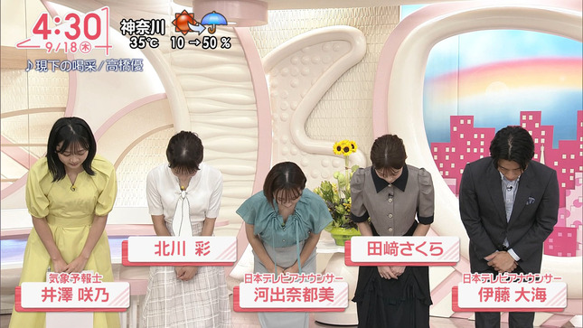 河出奈都美アナ　巨乳の谷間がチラ見え！！