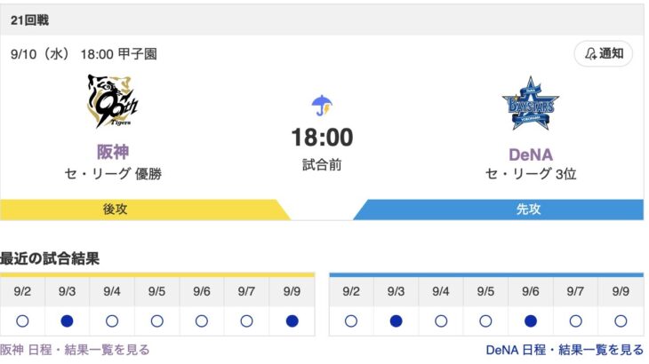 【虎実況】[9月10日] 阪神 vs DeNA（甲子園）21回戦　18:00～