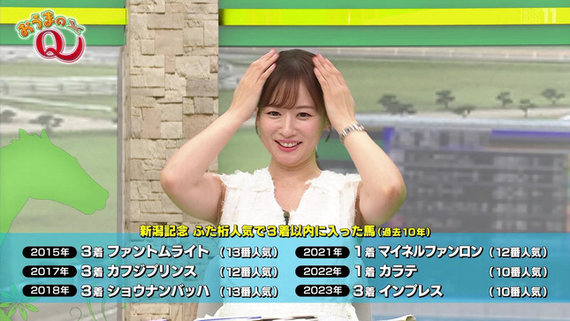 皆藤愛子アナ　ノースリーブで脇全開！！