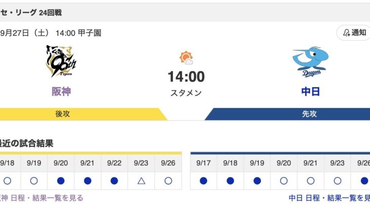 [9月27日] 阪神 vs 中日（甲子園）24回戦 6番前川！7番木浪！