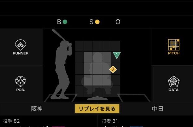 ハートウィグさん、2球で交代。故障か