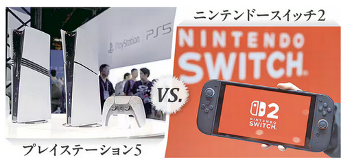 産経「『ニンテンドースイッチ2』200万台突破、発売3カ月『PS5』上回る」