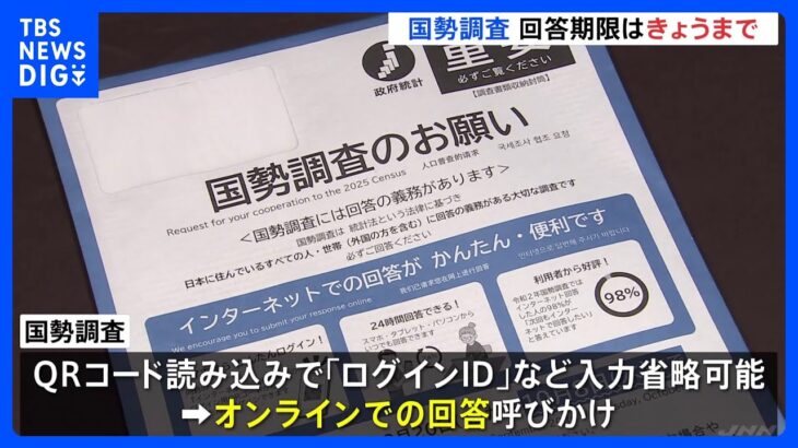 【納得】国勢調査の回答を放棄する理由とは？実態を探る
