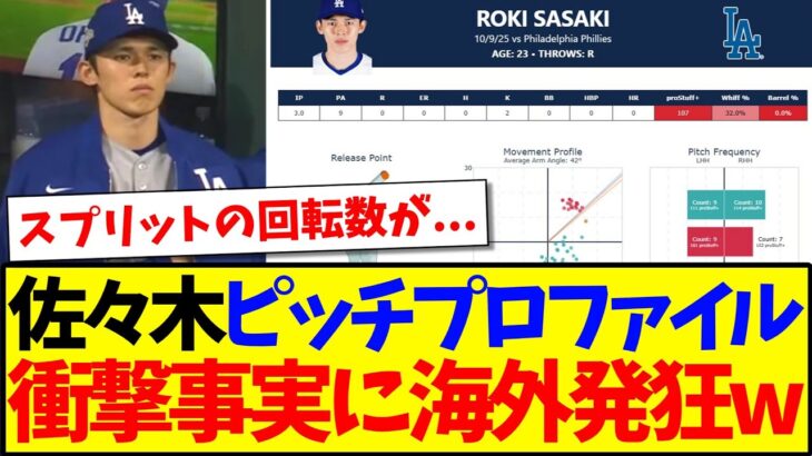 【マジかよ】佐々木朗希ピッチングプロファイルとんでもない事実発覚に、海外MLBファンの反応がこちらですwww
