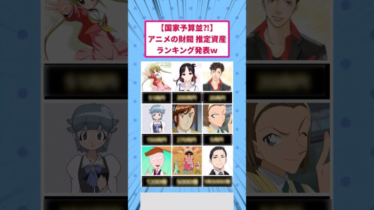 【仰天】漫画アニメ財閥 推定保有資産ランキング大発表w