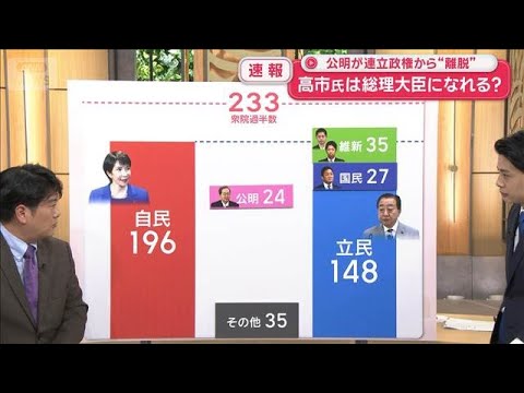 【仰天】公明が連立政権から“離脱” 高市氏は総理大臣になれる?