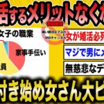 【マジかよ】男が婚活するメリットがないと気づき女さん大ピンチw