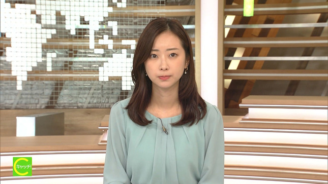 川口由梨香アナ　キャッチ！世界のトップニュース