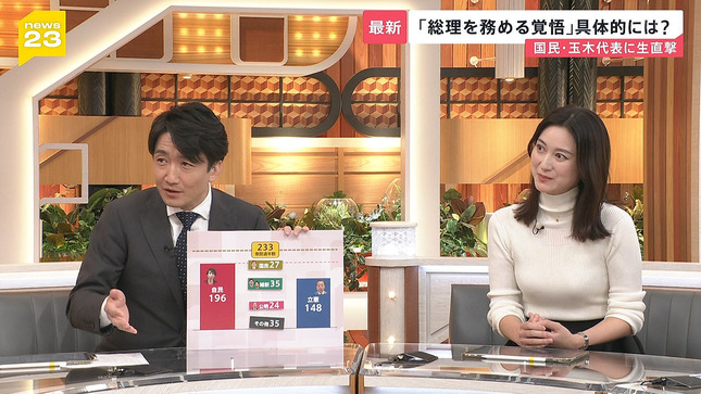 小川彩佳アナ　セクシーニットが薄っすらと透ける！！【GIF動画あり】