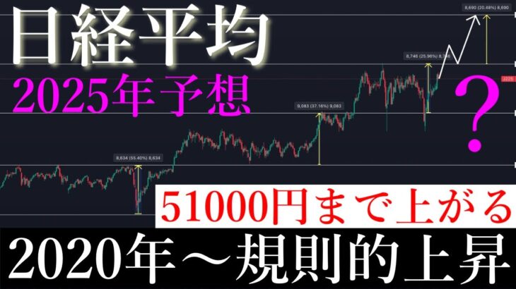 【経済】日経平均5万1000円台到達！米株高が影響した理由とは？