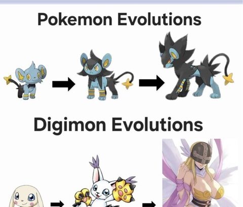 『デジモン』がポケモンに勝てなかった理由、たった1枚の画像で解説される