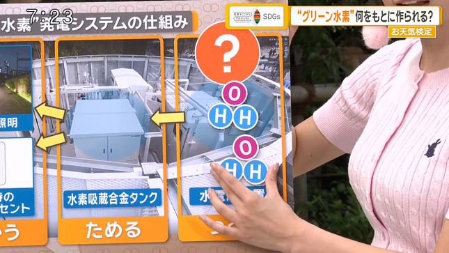 今井春花キャスター　ニットの巨乳をアップで撮られる！！【GIF動画あり】