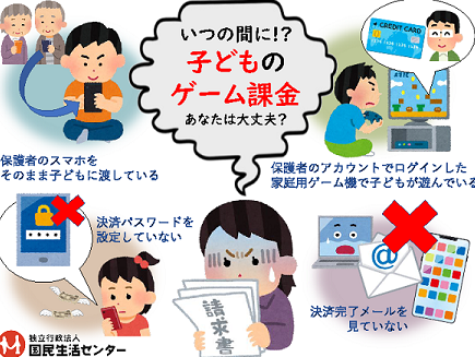 【国民生活センター】えっ、そんなに…ネットゲーム課金相談の平均学小学生10・5万円、中学生19・3万円