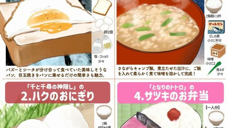 【画像】思わず食べたくなるジブリ飯まとめ