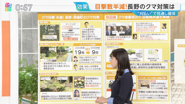 若林有子アナ　ニットの横乳！！