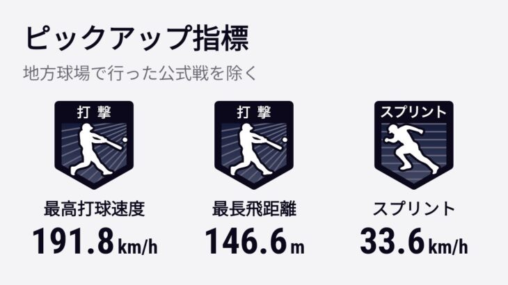 NPB新たに、新しいアプリ開発する