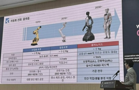 韓国のロボット企業、ラーメンを作るロボットを開発中