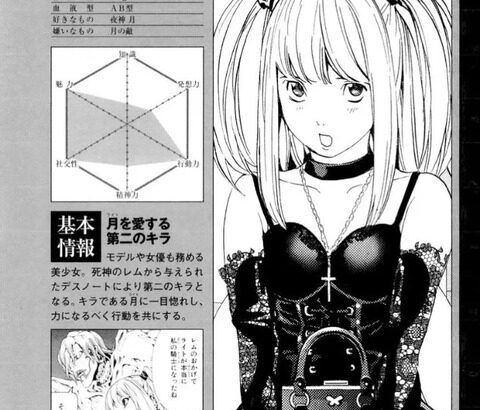 デスノート原作者・大場つぐみ「ミサミサは魅力100点、知力30点です」