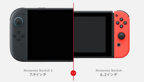 Switch2買ったけどSwitchでよくない？