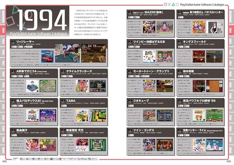 ファミコンソフト1053本←すげー　スーファミソフト1447本←わぁお！　初代プレステ3289本←！？！？