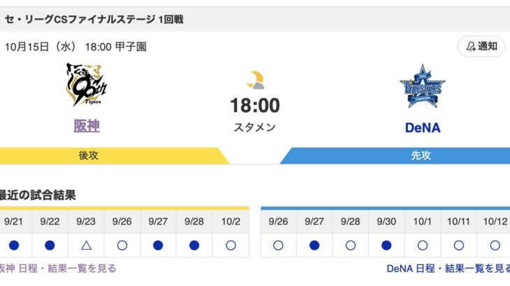 【虎実況】10月15日(水)CSファイナル第1戦先発は村上頌樹！レフト中川！ショート熊谷！