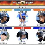 週刊ベースボールによるドラフト2025の12球団『採点』がこちらwwwwwwwww