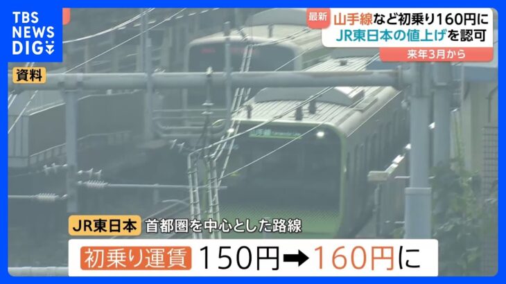 【経済】鉄道業界の激震！ JR東日本の値上げがもたらす影響とは？