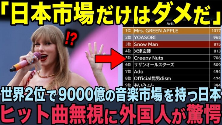 【動画】「世界のトレンド曲を日本人は無視してる」世界で2番目の音楽市場を持つ日本。日本人だけが洋楽を無視する理由とは?