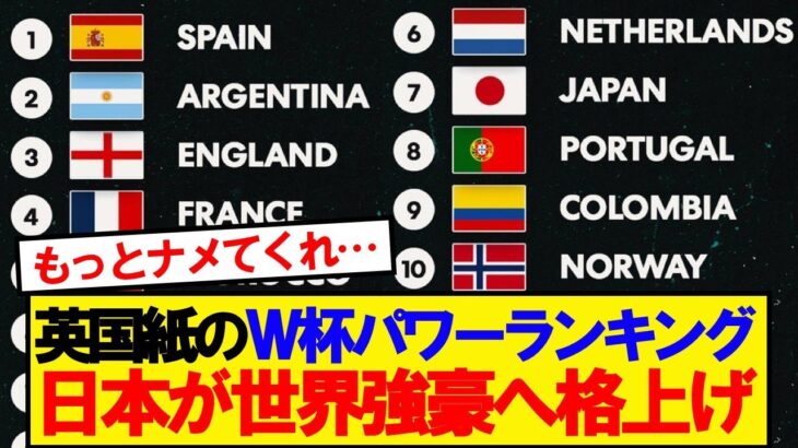 【驚愕】サッカー日本代表、海外で強豪扱いされてる模様wwwww