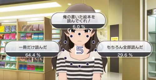 ゲームによくある「意味のない選択肢」ってマジで何のためにあるの？？？